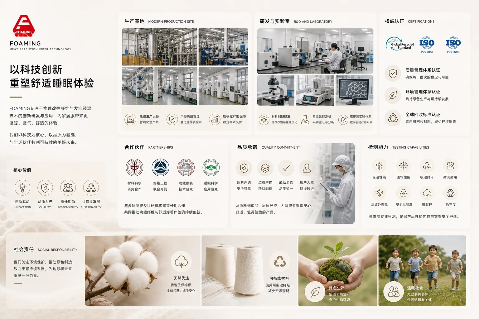 昊太科技研发与检测体系